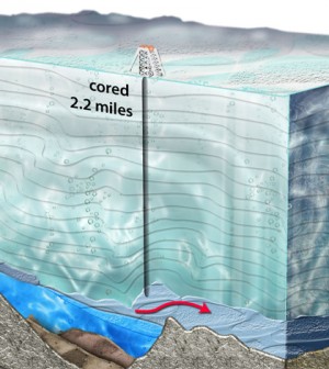 Researchers discover signs of life in subglacial Lake Vostok ...