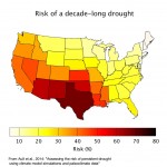 Environmental Monitor | Multi-decade 